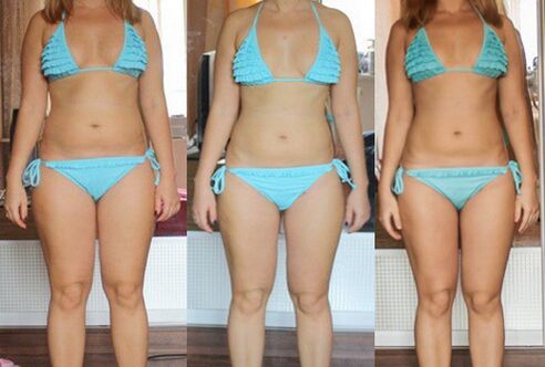 protein diet leads to weight loss