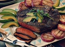 protein diet theory