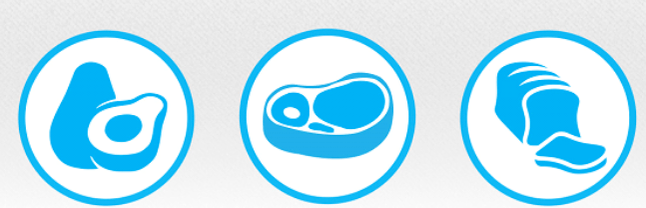 keto diet principles